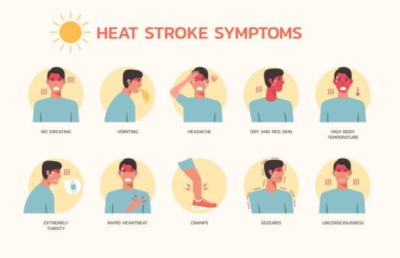 Infographic of heatstroke symptoms with many illness and conditions of man, vector illustration