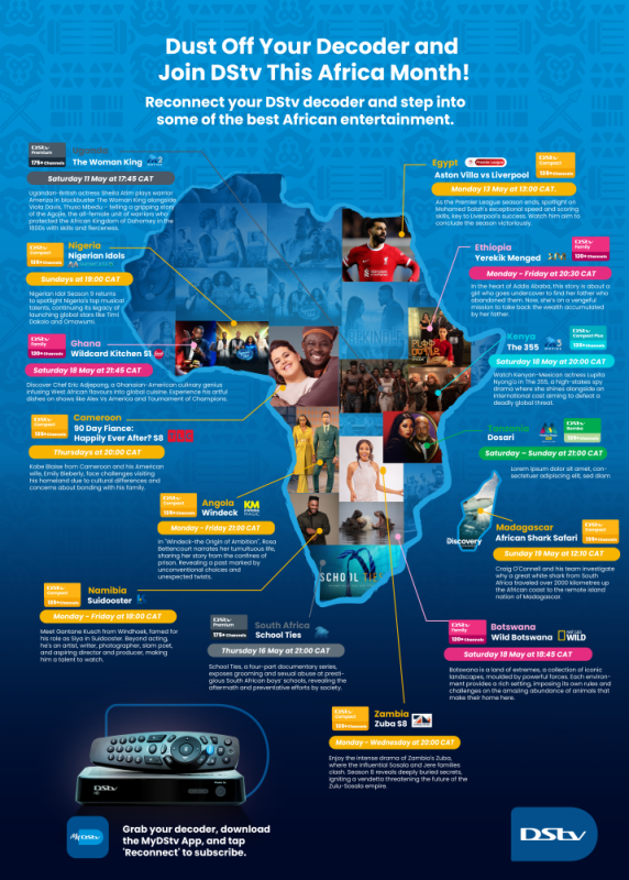 Explore your decoder anew: Celebrate Africa Month with DStv's exceptional :: Mmegi Online - Vimarsana News