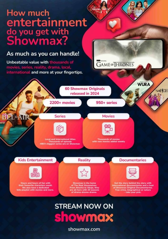 Showmax Value Piece_Infographic